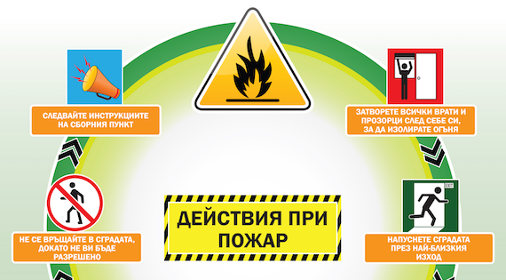 Мини ЗБУТ: ПОЖАРНА и АВАРИЙНА безопасност. Действия при пожар.